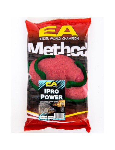 Maros EA Ipro Method Power